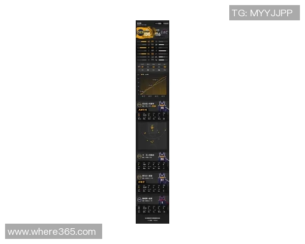 掘金帮手实力提升约基奇缺阵时净效率显著下降分析